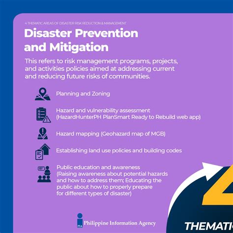 what is orange rainfall warning|National Disaster Risk Reduction and Management Council.